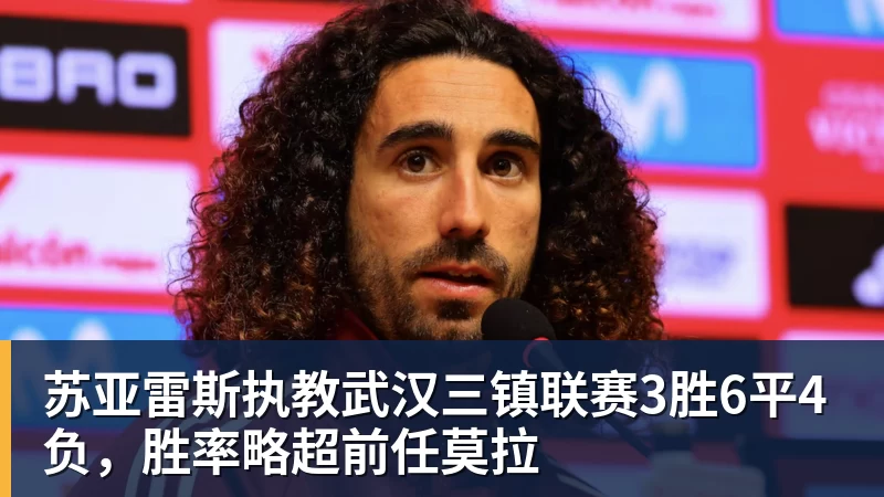 苏亚雷斯执教武汉三镇联赛3胜6平4负，胜率略超前任莫拉